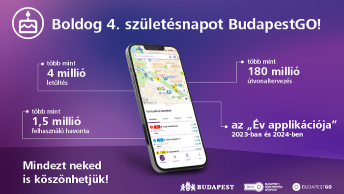 Négy éve segíti a közösségi közlekedést a BudapestGO