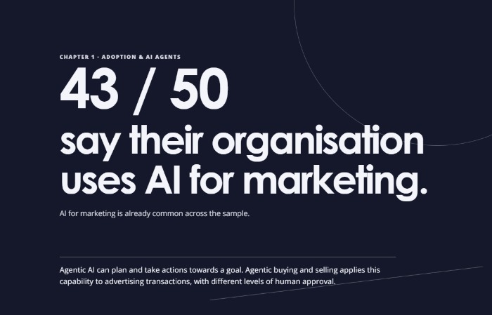 Öntik a pénzt az AI-ba az európai marketingügynökségek