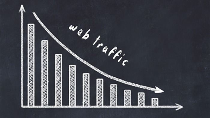 Esik az oldalad forgalma? Ezek állhatnak a háttérben