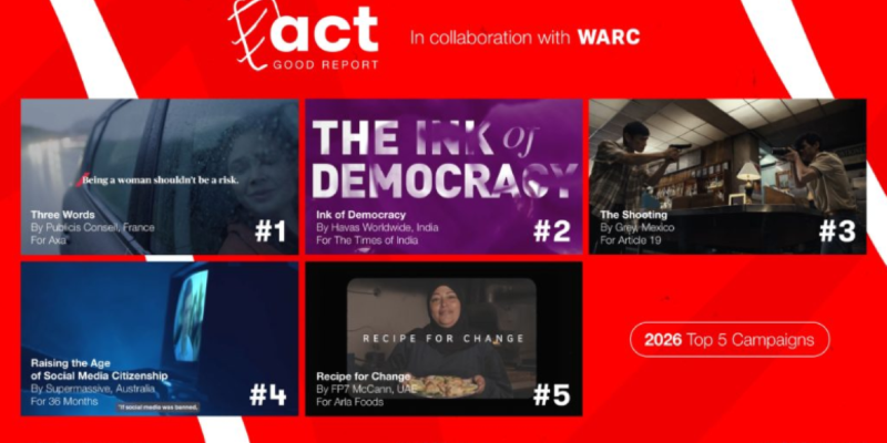 Act Good Report 2026 AXA